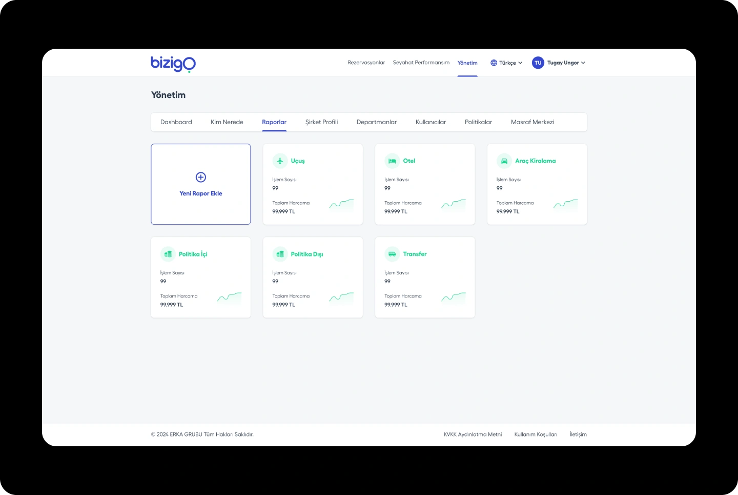 Bizigo report overview with flight, hotel, car rental, policy, and transfer summaries.