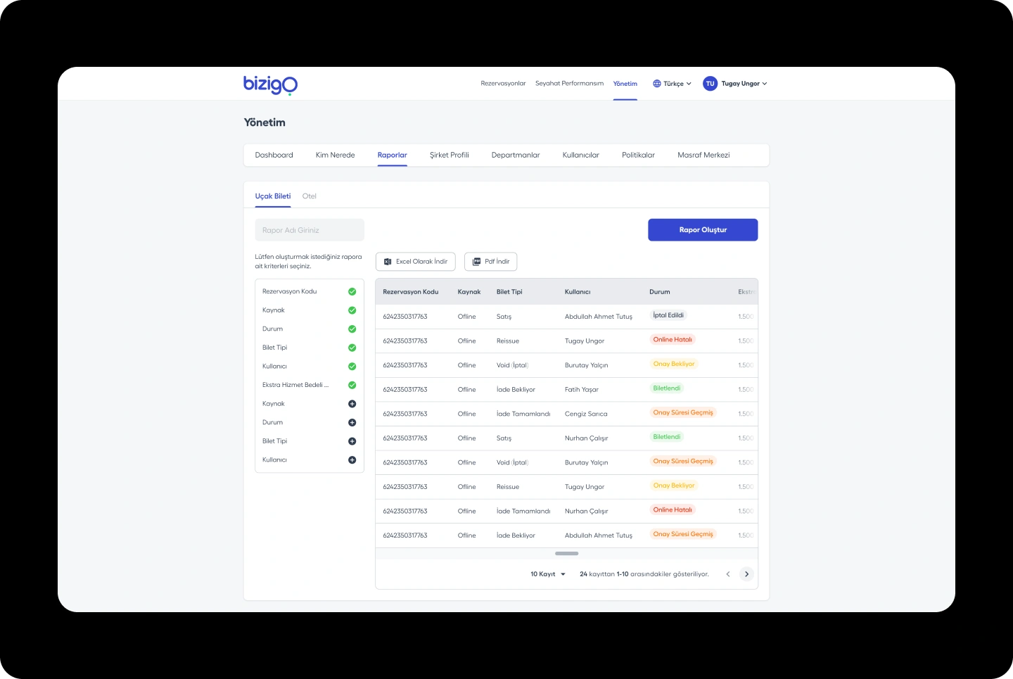 Bizigo report builder with configurable report fields and a detailed travel data table.
